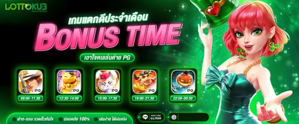 lottokub หวย